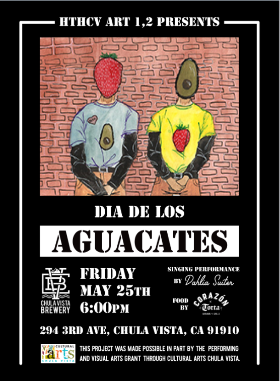 dia de los aguacates