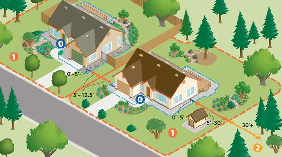 Illustration of a residential area